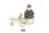 JAPANPARTS BJ-250 Ball Joint